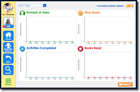 FAQ for ABCmouse for Libraries (Free In-Library Service) – ABCmouse