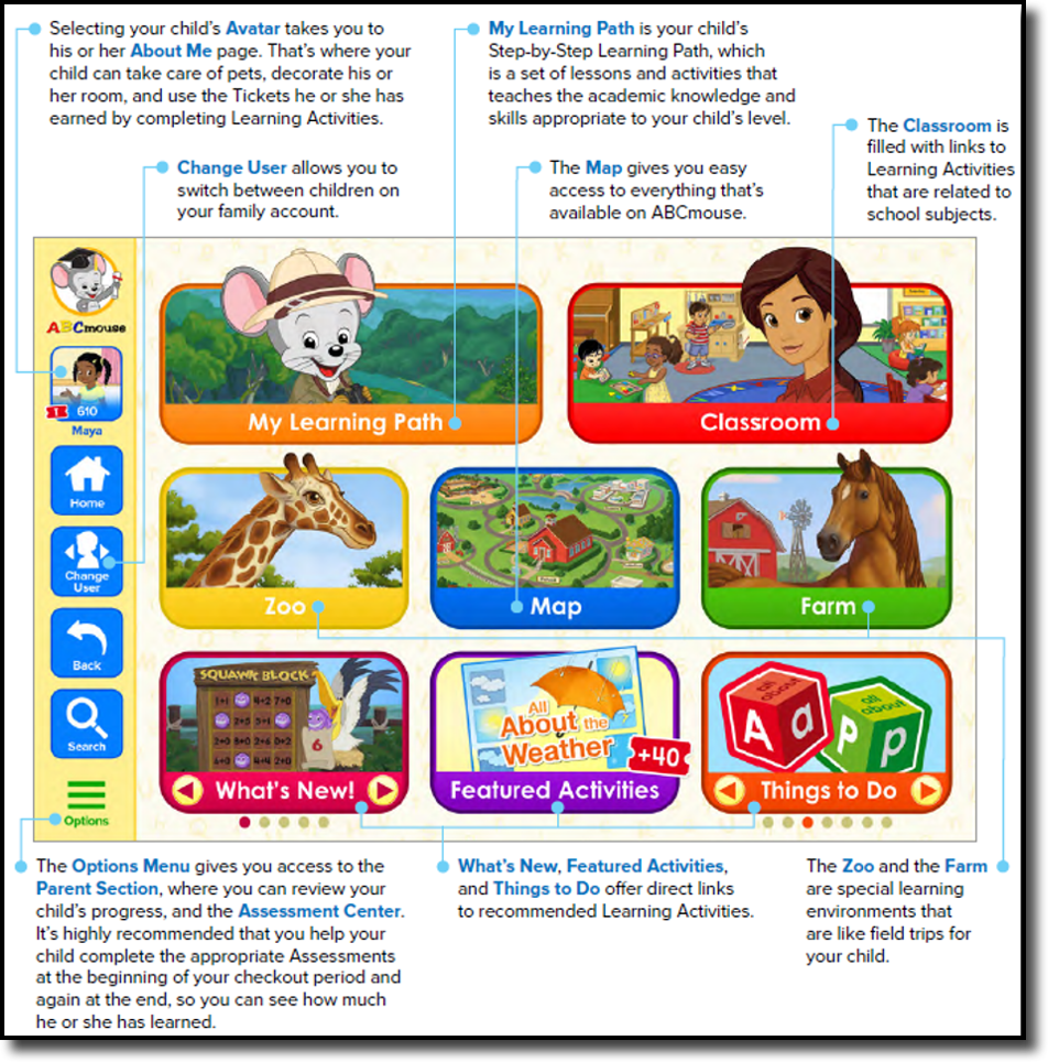 FAQ for ABCmouse Home Access – ABCmouse