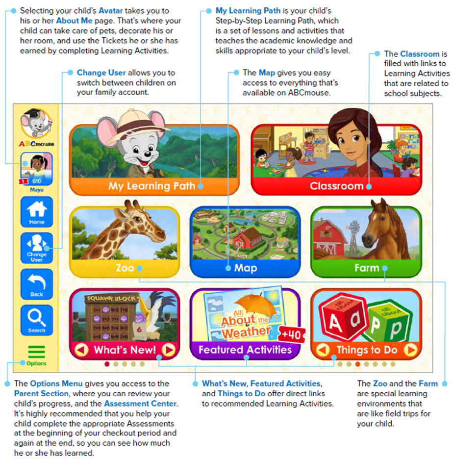 ABCmouse Home Access for Libraries Overview – ABCmouse
