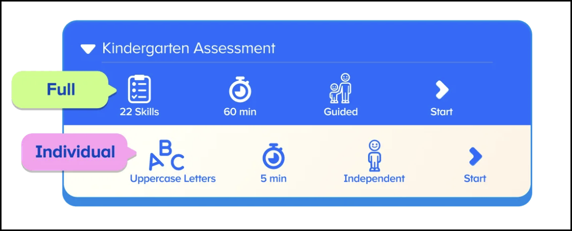 Types of Assessments.png