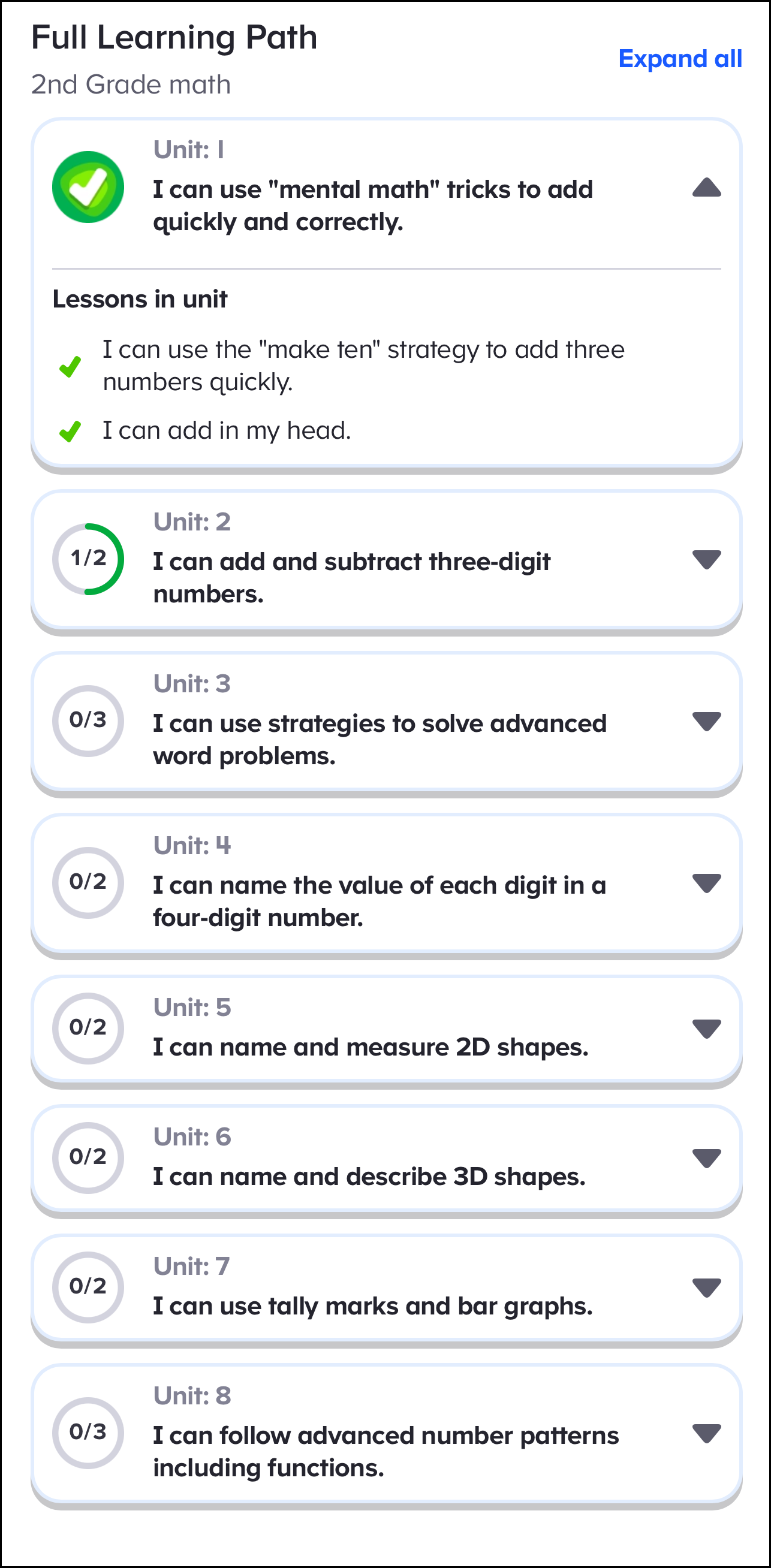 English (American) ABCmouse v1.68.0 Full Learning Path area for the Progress Tracker page.png