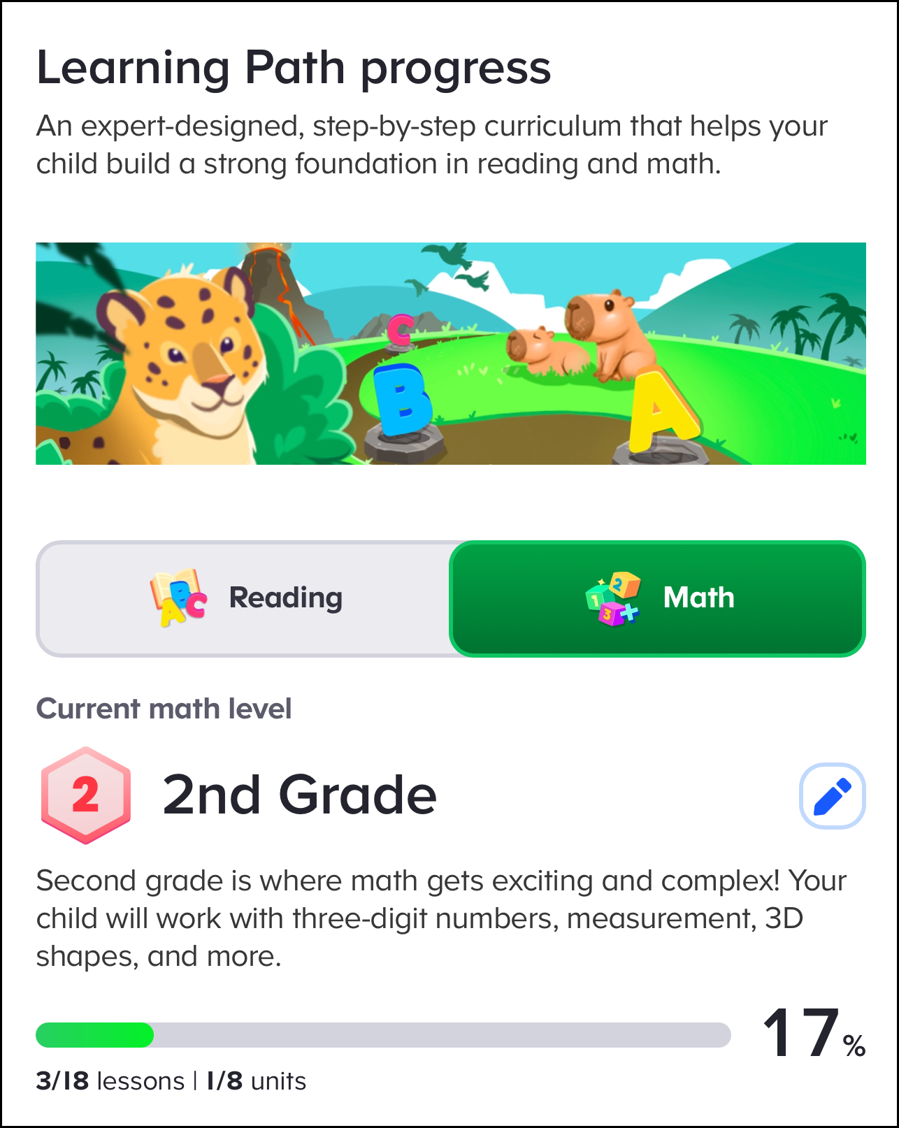 English (American) ABCmouse v1.68.0 Showing 17 precent on bar near Current Math level area on Progress Tracker.png