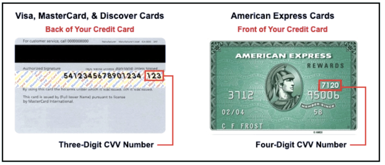 T me cvv bin сша сша. Номера кредитной карты Американ экспресс. Zip карты visa. CVV код Американ экспресс. Индекс карты виза.